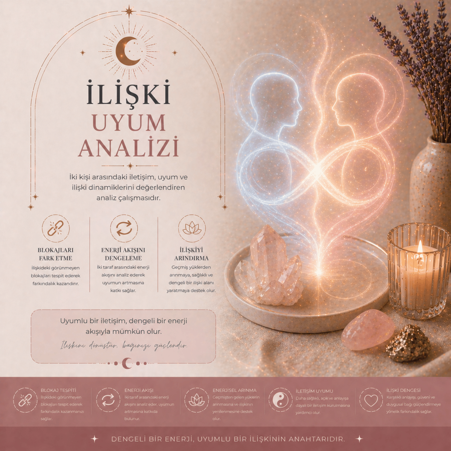 Aşk Açılımı & Kadersel Eş – Ruhunuzun Diğer Yarısını Keşfedin