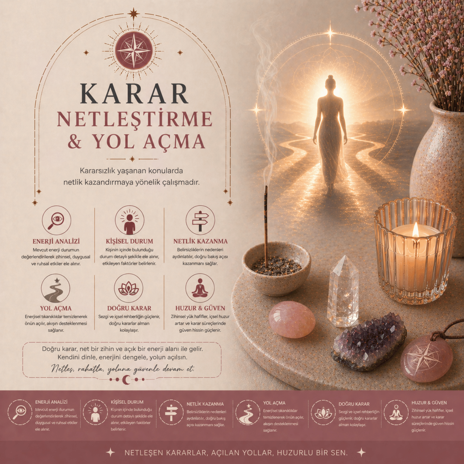 Karar Netleştirme & Yol Açma – Zihinsel Karmaşadan Netliğe Adım Atın