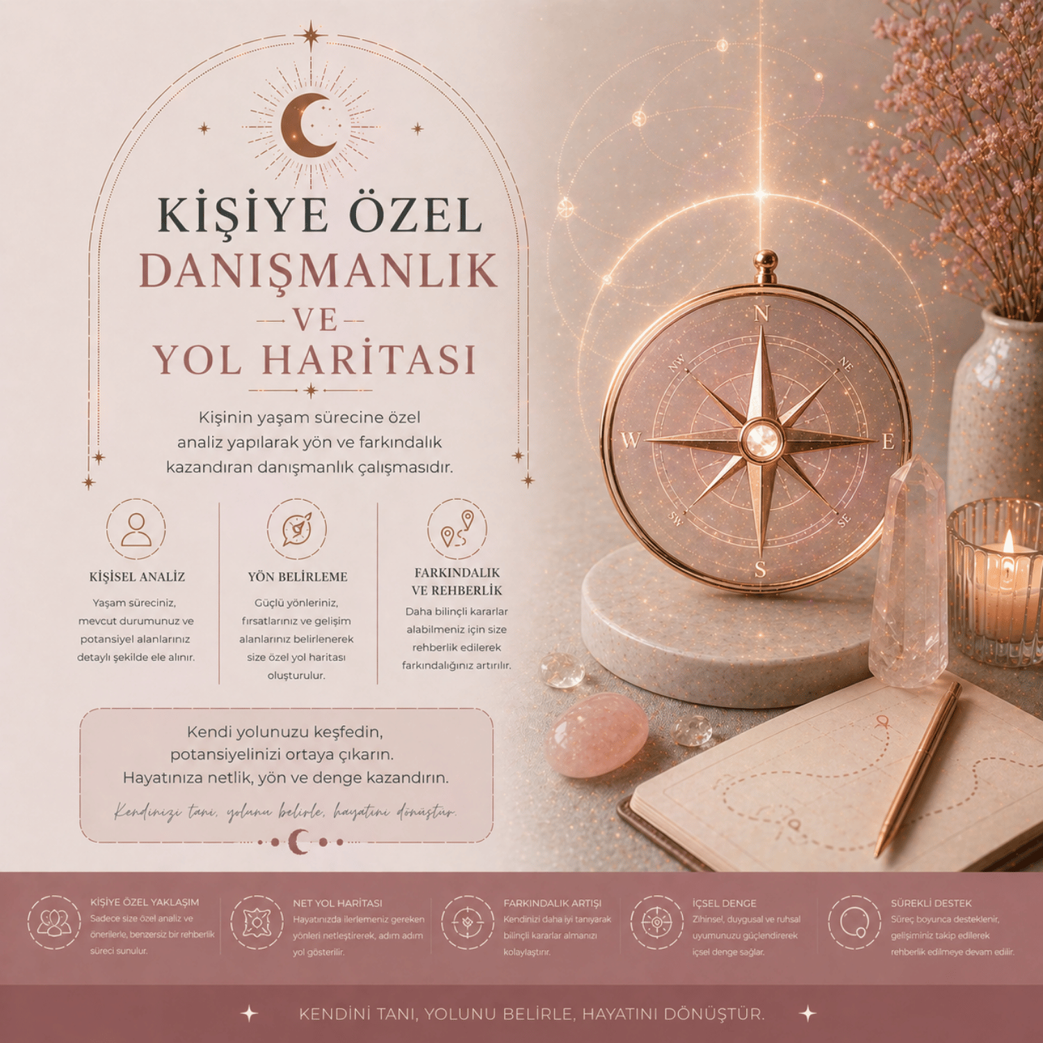 Kişiye Özel Danışmanlık Ve Yol Haritası – Hayatınızın Mimarı Olun
