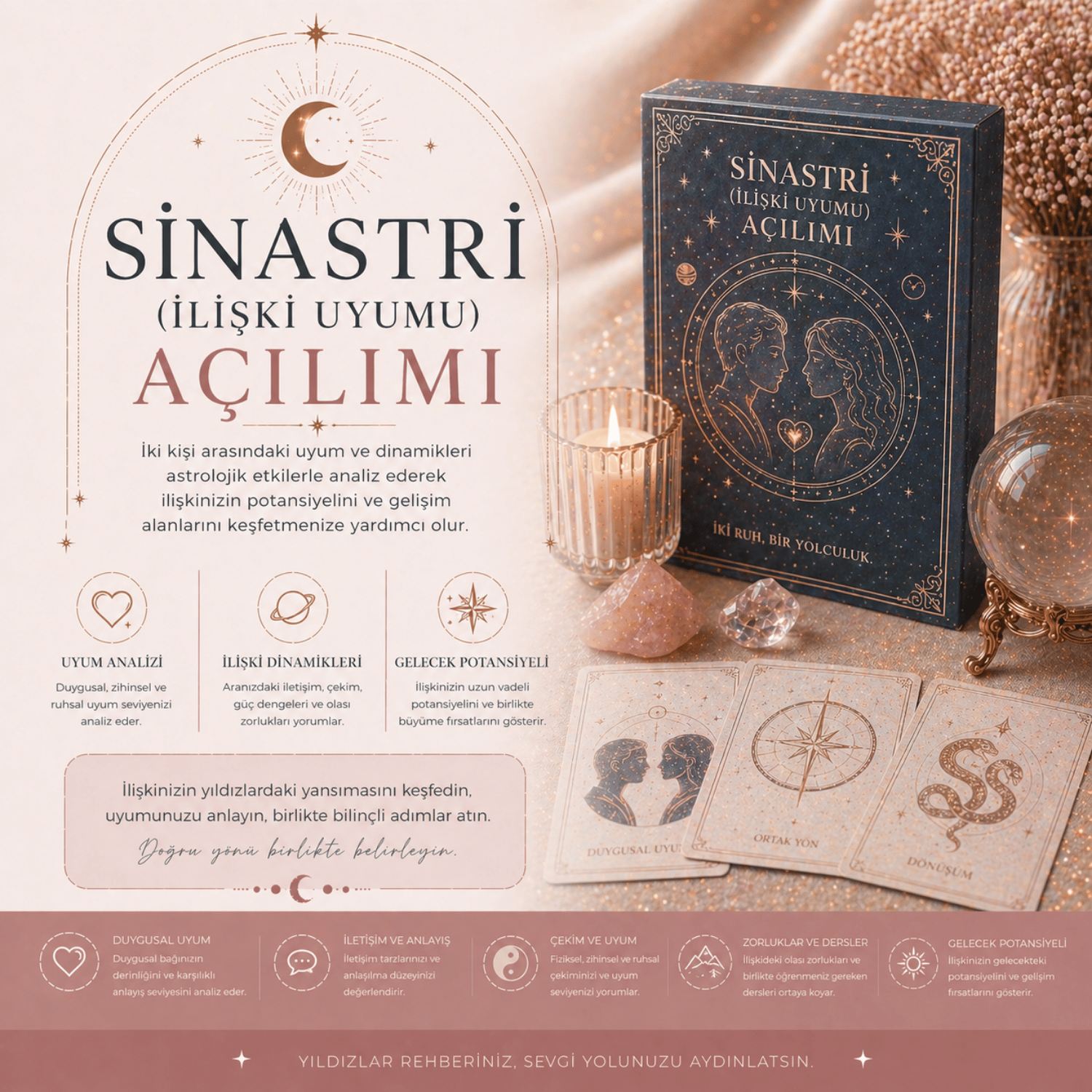 Sinastri (İlişki Uyumu) Analizi – İki Ruhun Kozmik Dansı