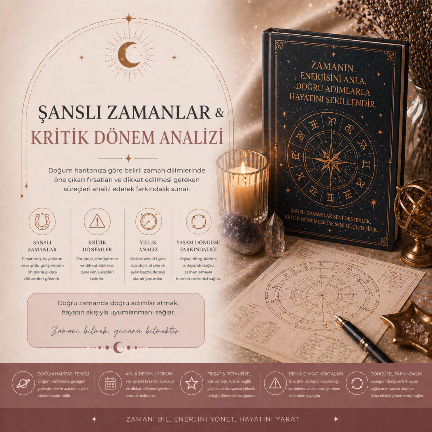 Şanslı Zamanlar & Kritik Dönem Analizi – Zamanın Ritmiyle Uyumlanın